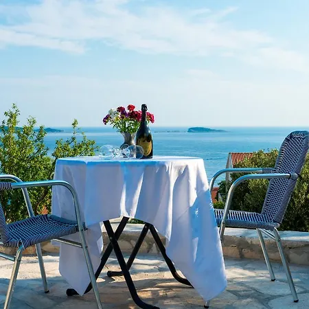 Adriatic